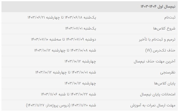 تقویم آموزشی سال تحصیلی ۱۴۰۳-۱۴۰۴ دانشگاه شریف اعلام شد