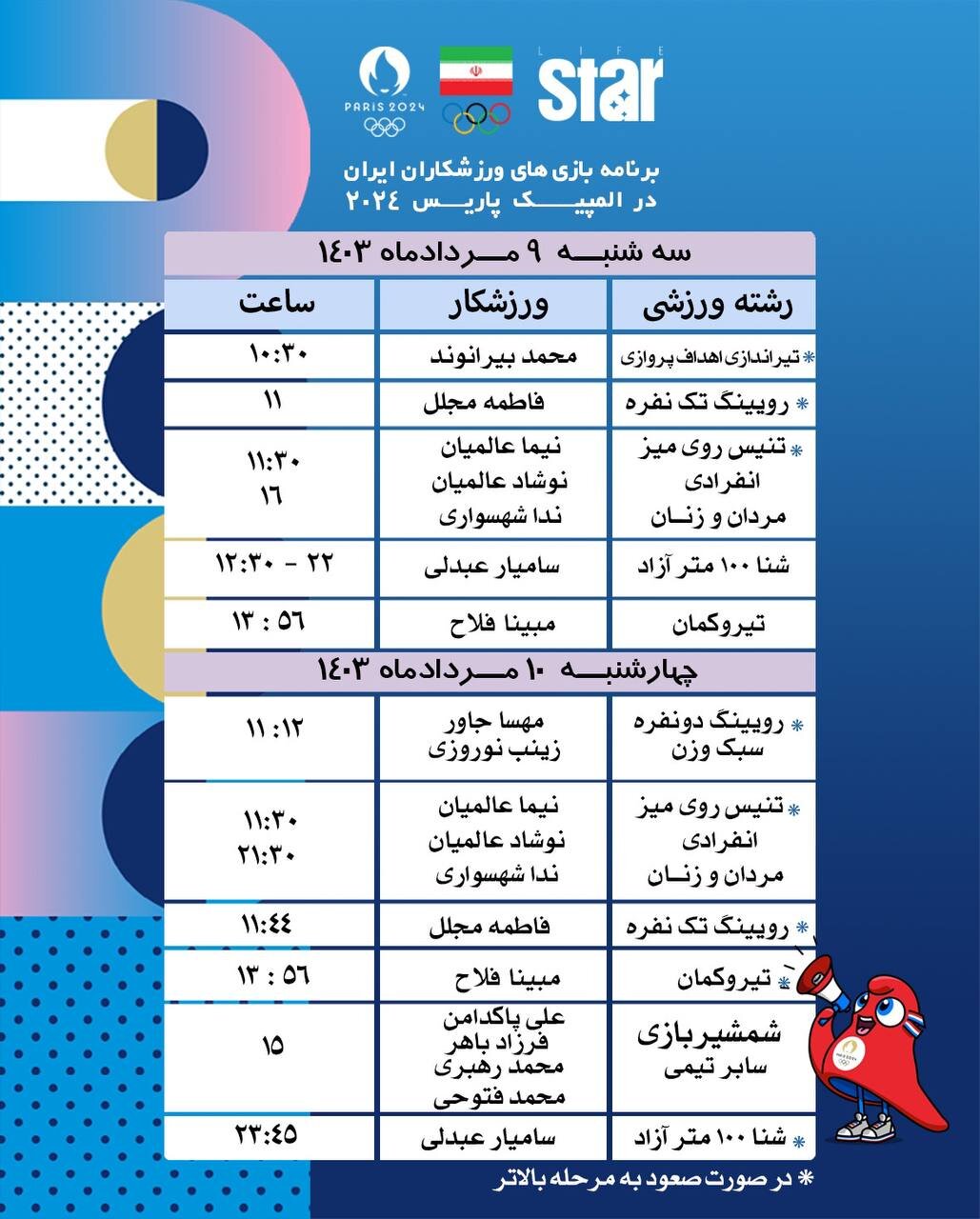 برنامه رقابت ورزشکاران ایران در المپیک/ آغاز کار با دختر کماندار