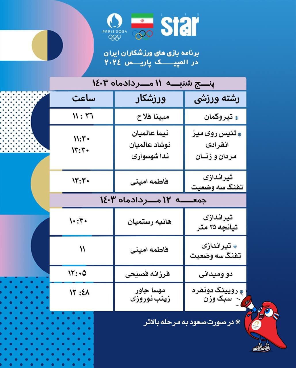 برنامه رقابت ورزشکاران ایران در المپیک/ آغاز کار با دختر کماندار