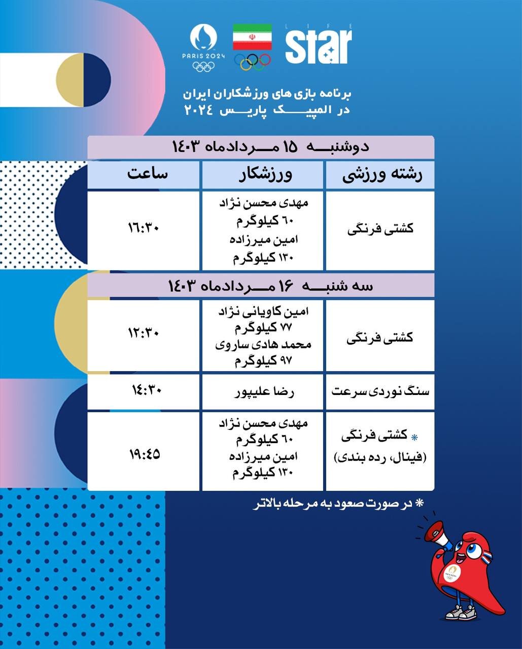 برنامه رقابت ورزشکاران ایران در المپیک/ آغاز کار با دختر کماندار