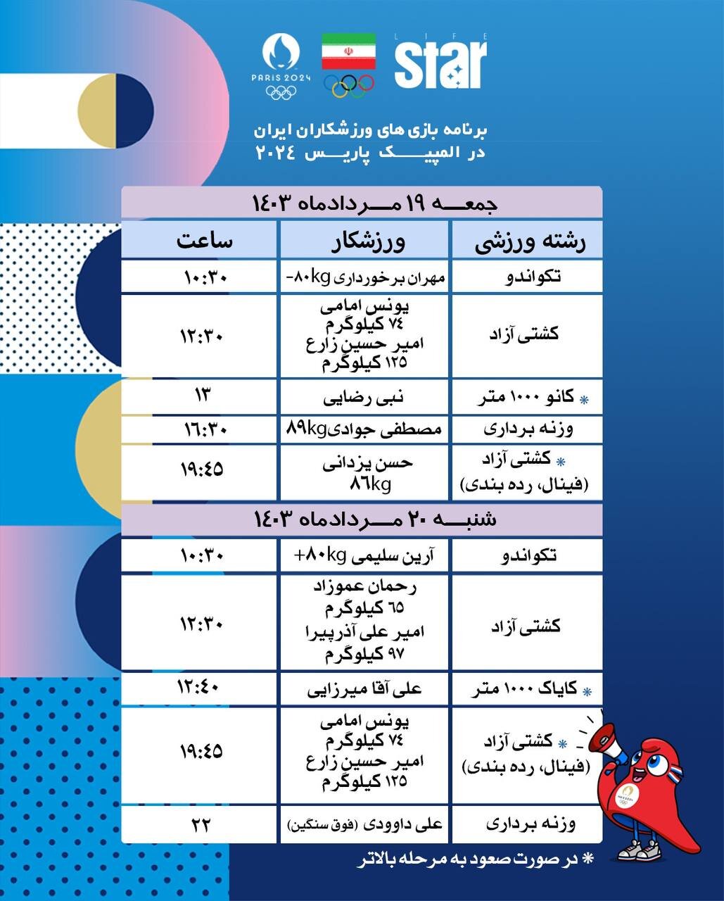 برنامه رقابت ورزشکاران ایران در المپیک/ آغاز کار با دختر کماندار