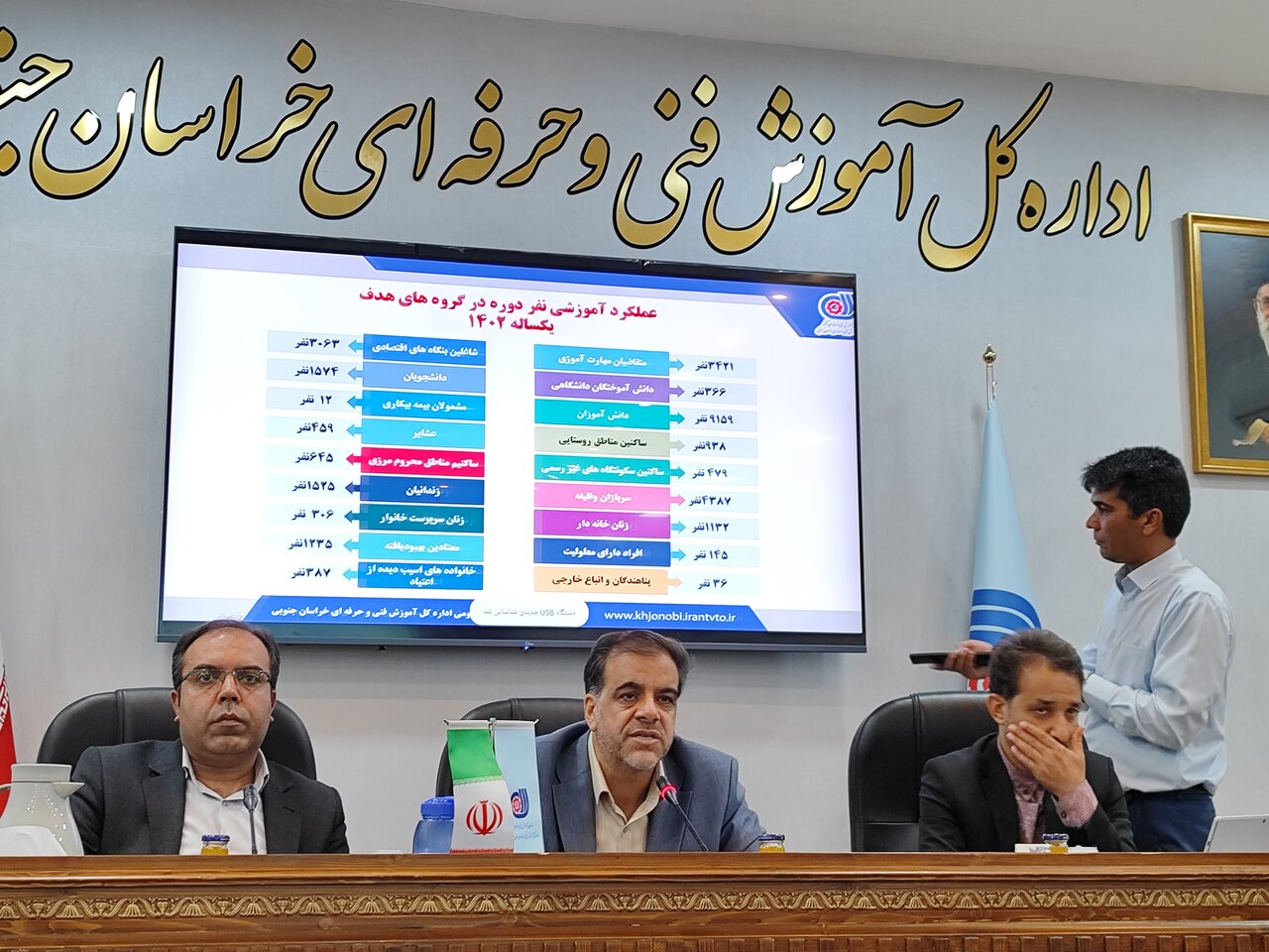 اعتبار ۲۱ میلیاردی برای خرید تجهیزات آموزشگاه های فنی و حرفه ای اعتبار ۲۱ میلیاردی برای خرید تجهیزات آموزشگاه های فنی و حرفه ای