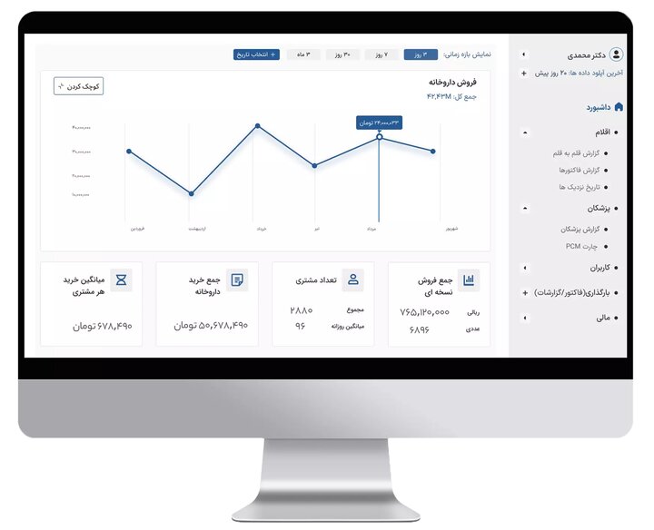 مدیریت بهینه داروخانه‌ها با نخستین«دستیار هوشمند داروخانه» ایرانی