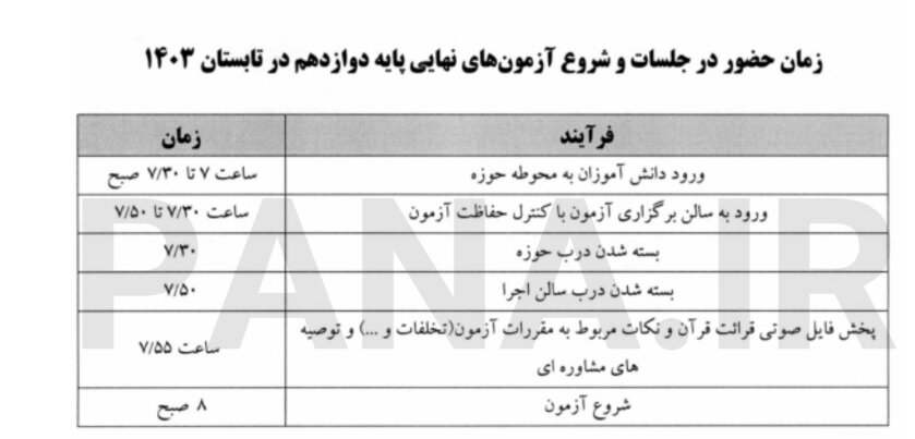 برنامه آزمون‌های نهایی دانش‌آموزان پایه دوازدهم اعلام شد