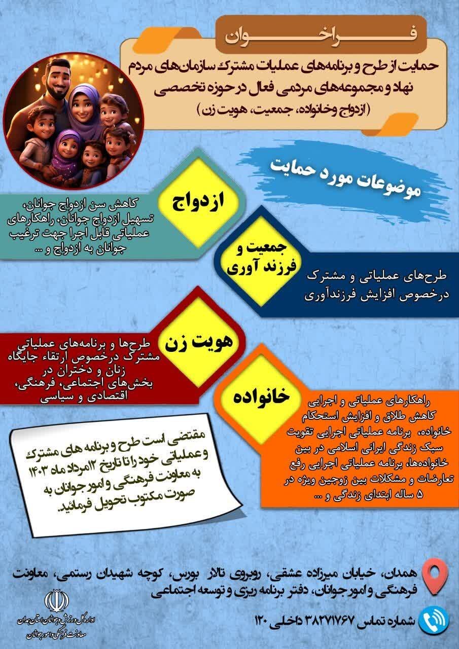 انتشار فراخوان حمایت از طرح سازمانهای مردم نهاد در حوزه تخصصی