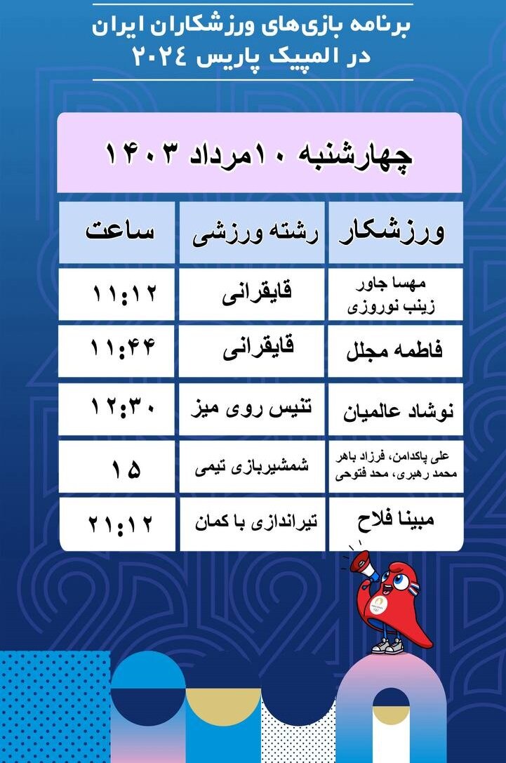 توزیع ۱۶ مدال طلا در روز پنجم المپیک/ ایران صاحب مدال میشود؟