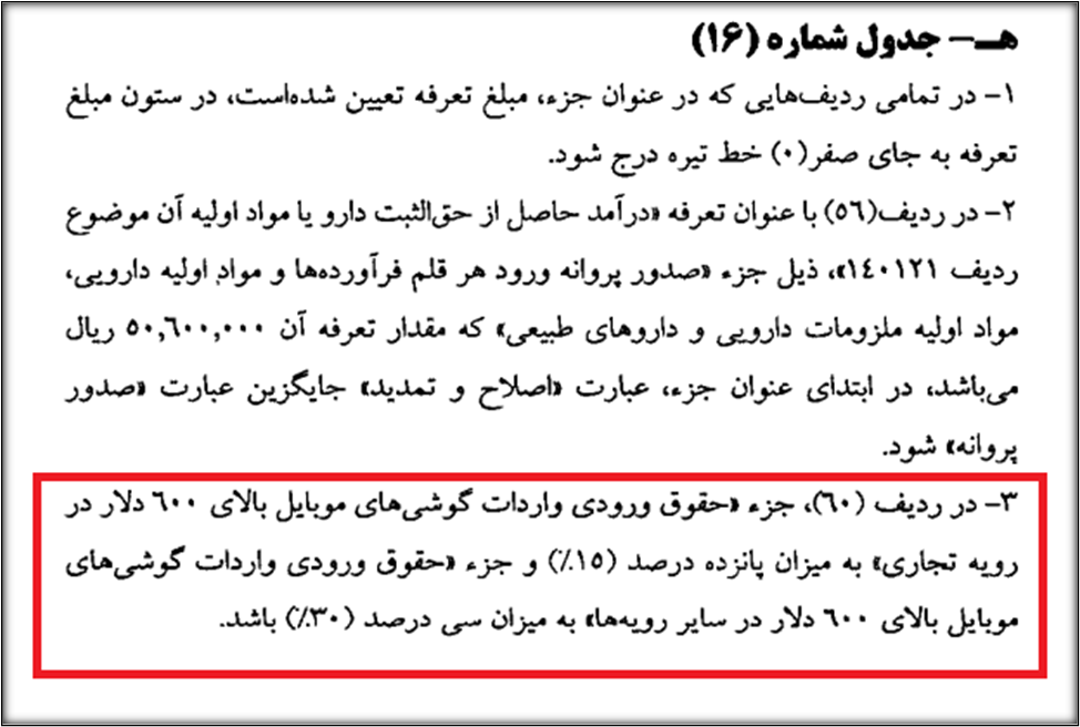 پشت پرده مصوبه کاهش حقوق ورودی تلفن همراه