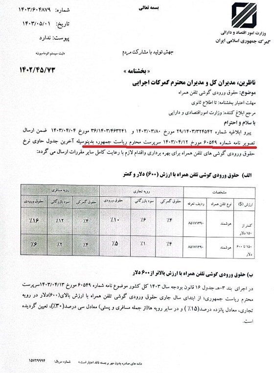 پشت پرده مصوبه کاهش حقوق ورودی تلفن همراه