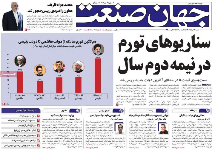 روزنامه اقتصادی ۱۳ مرداد ۱۴۰۳