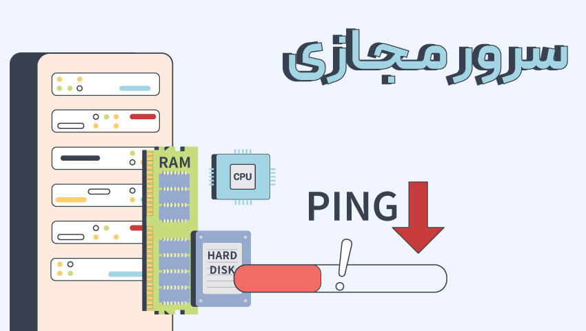 بهترین راه‌حل برای میزبانی سایت‌های پربازدید