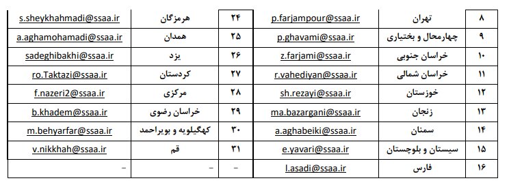 نحوه تحویل مدارک پذیرفته شدگان آزمون استخدامی ایثارگران