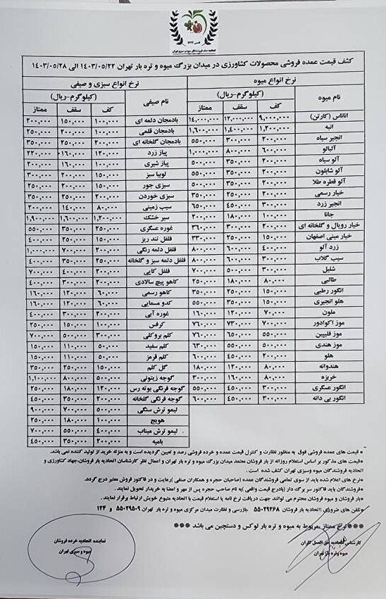 5117362 - قیمت عمده میوه و سبزیجات اعلام شد+ جدول