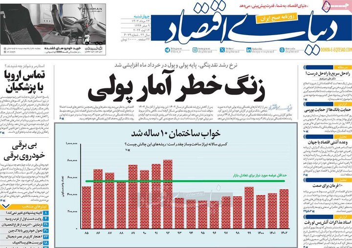 روزنامه‌های صبح چهارشنبه ۲۴ مرداد ۱۴۰۳