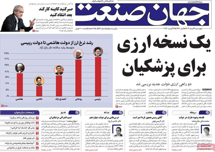 روزنامه‌های اقتصادی چهارشنبه ۲۴ مرداد ۱۴۰۳