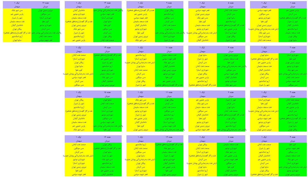 مراسم قرعه کشی مسابقات لیگ یک فوتبال برگزار شد