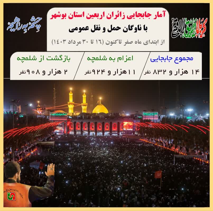 وضعیت جابهجایی زائران اربعین با ناوگان حمل و نقل عمومی بوشهر