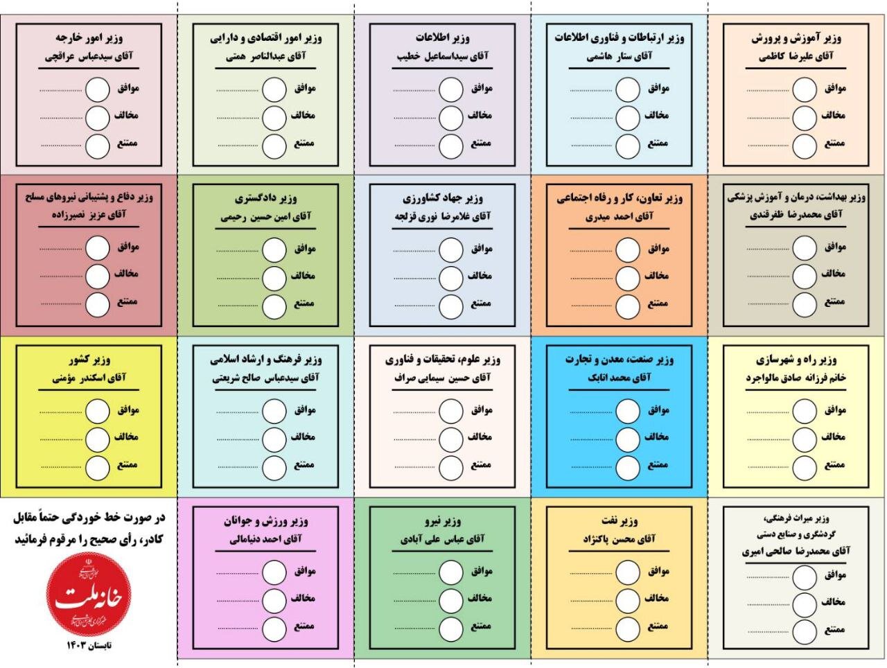 نمونه برگ رای اعتماد نمایندگان به وزرای پیشنهادی که در صحن مجلس توزیع شد