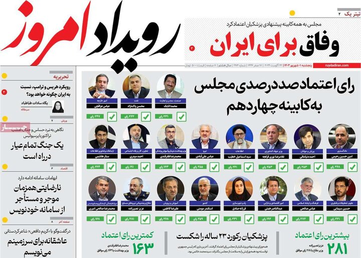 روزنامه های اصفهان