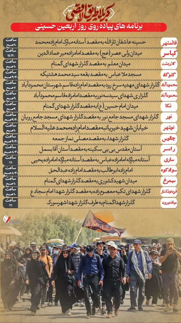 برنامههای پیادهروی جاماندگان اربعین حسینی در مازندران