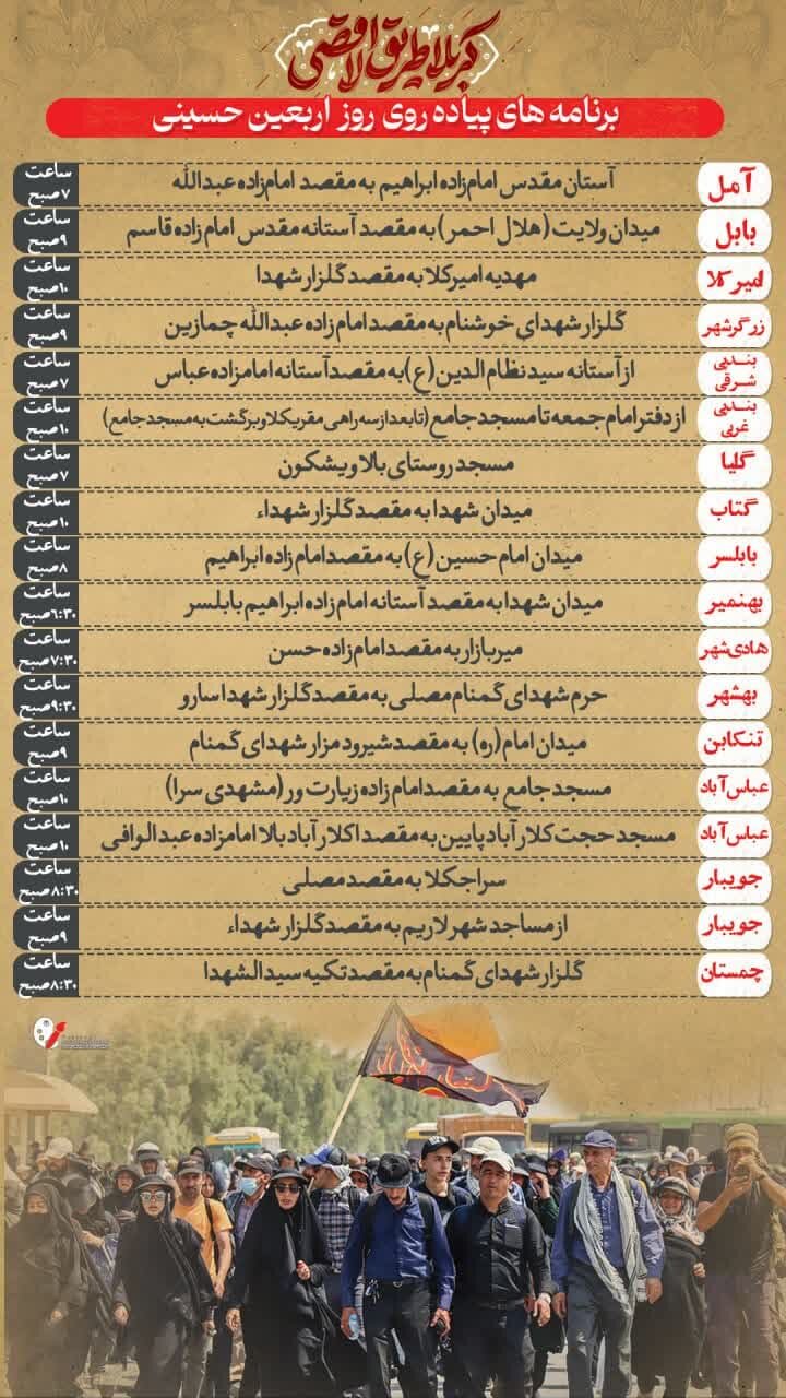 برنامههای پیادهروی جاماندگان اربعین حسینی در مازندران