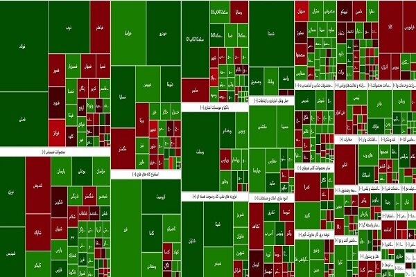 تداوم سبزپوشی بورس/ شاخص کل ۱۱ هزار واحد رشد کرد