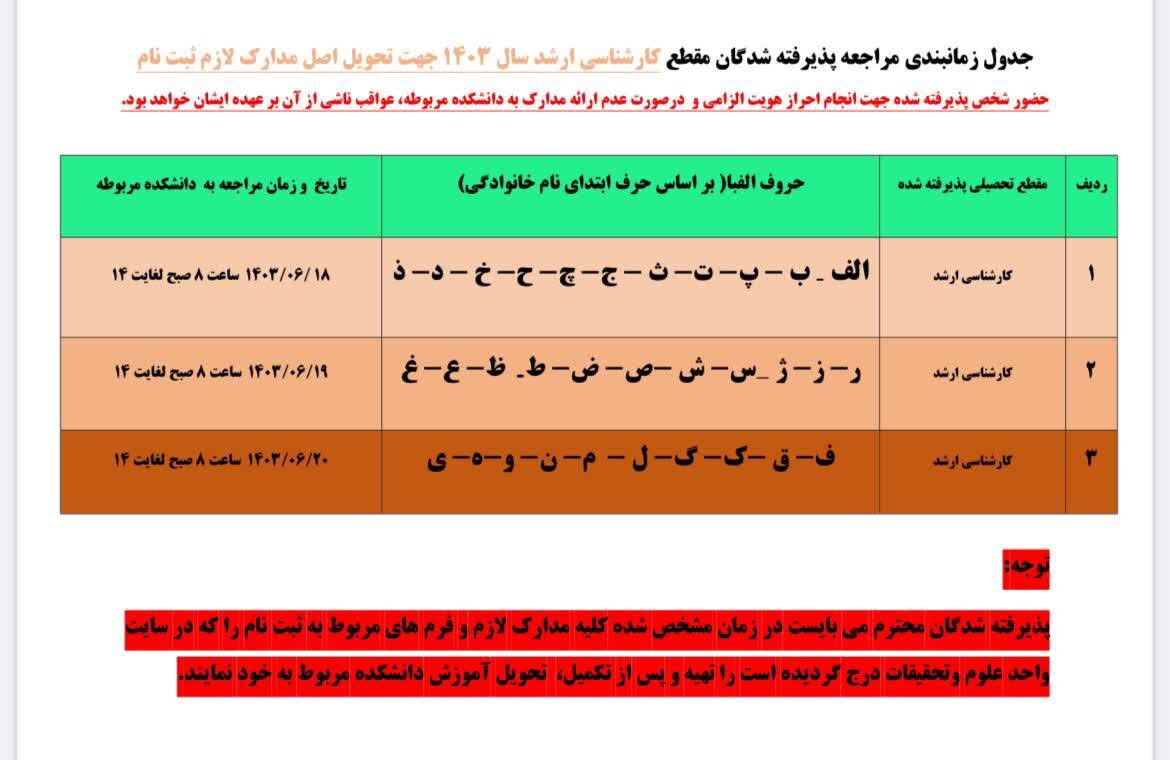 ثبت‌نام پذیرفته شدگان ارشد ۱۴۰۳ در دانشگاه آزاد اسلامی آغاز شد