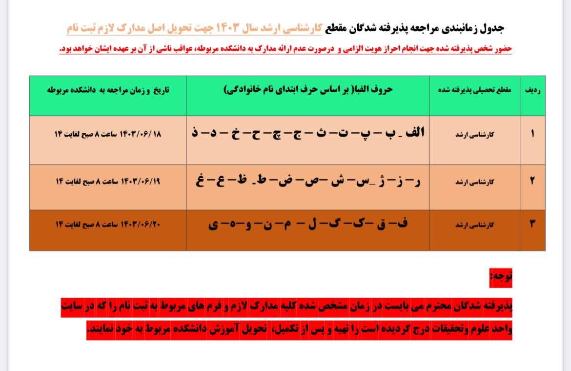 ثبتنام پذیرفته شدگان ارشد 1403 در دانشگاه آزاد اسلامی آغاز شد 2