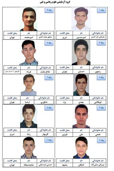 ۱۰ رتبه برتر کنکور ریاضی کدام رشته دانشگاه شریف را انتخاب میکنند