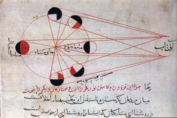Matematikte derinleşen bir zekâ; El-Bîrûnî