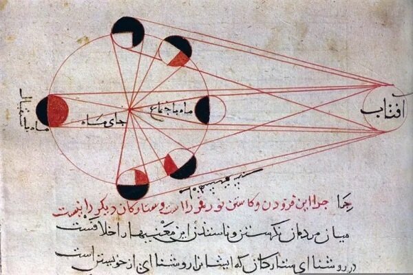 Astronominin Yıldızı ve Matematik Dehası; Bîrûnî