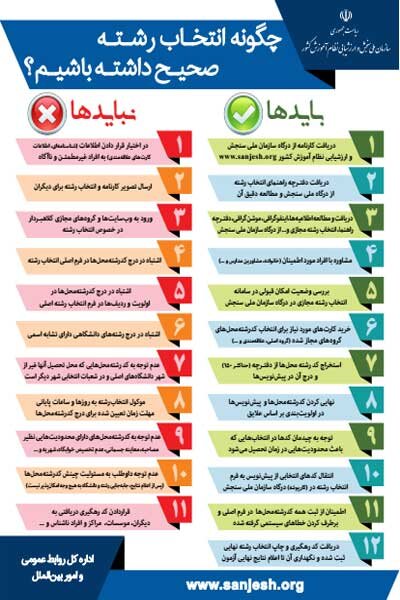 بایدها و نبایدهای انتخاب رشته صحیح در کنکور سراسری 1403 2