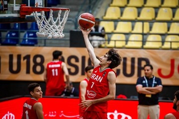 Iran fail to qualify for 2025 U19 Basketball World Cup