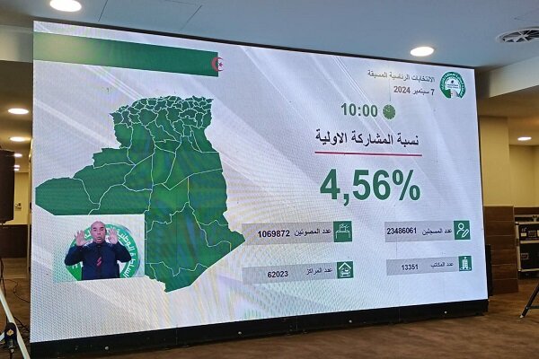 رای دادن مقامات کشوری و لشکری الجزایر در انتخابات ریاست جمهوری