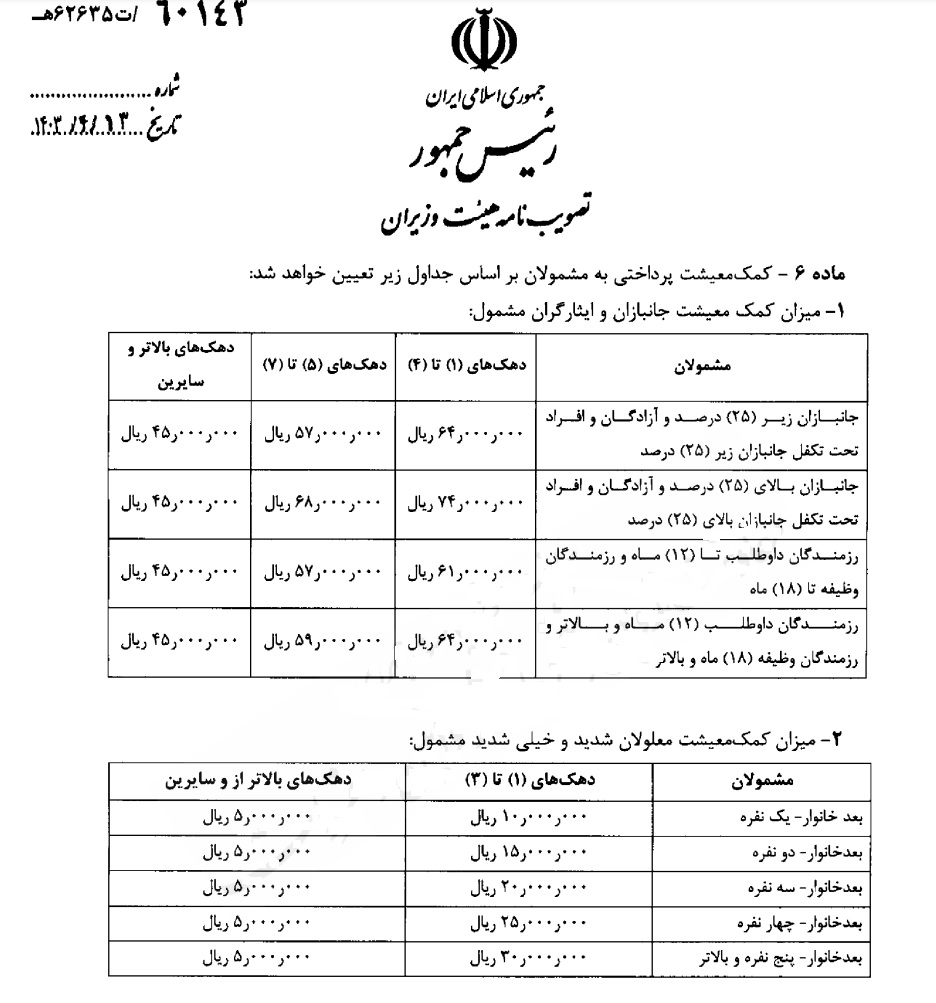 جانبازان 25 درصدِ مُعسر مشمول دریافت «کمک معیشتی» شدند 3