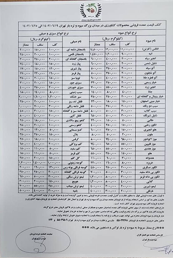 قیمت عمده میوه و سبزیجات اعلام شد + جدول 2