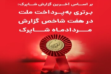 برتری «به‌پرداخت ملت» در هفت شاخص گزارش مردادماه شاپرک