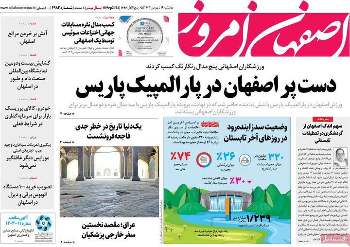 روزنامه های اصفهان