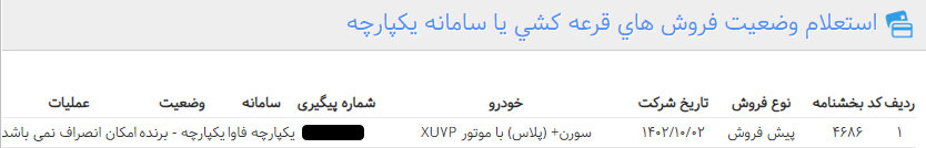 تخلف بزرگ ایرانخودرو و سکوت محض دستگاههای نظارتی!