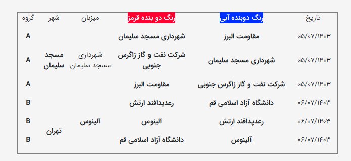 برنامه لیگ برتر کشتی فرنگی اعلام شد/زمان آغاز لیگ