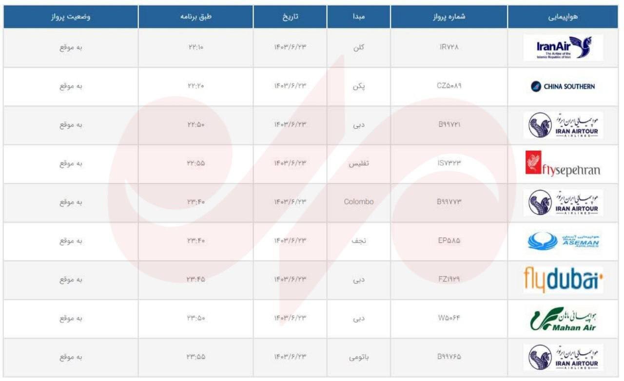 پرواز ایرانایر به کلن فردا ساعت ۲۲:۱۰ انجام می شود پرواز ایرانایر به کلن فردا ساعت ۲۲:۱۰ انجام می شود