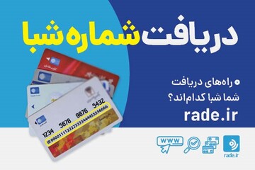 آشنایی با انواع انتقال وجه از طریق شبا و سقف هر تراکنش