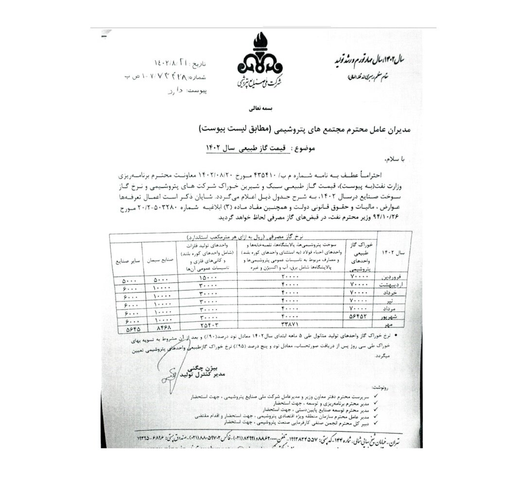 نرخ خوراک پتروشیمی‌ها تغییر می‌کند؟ 2