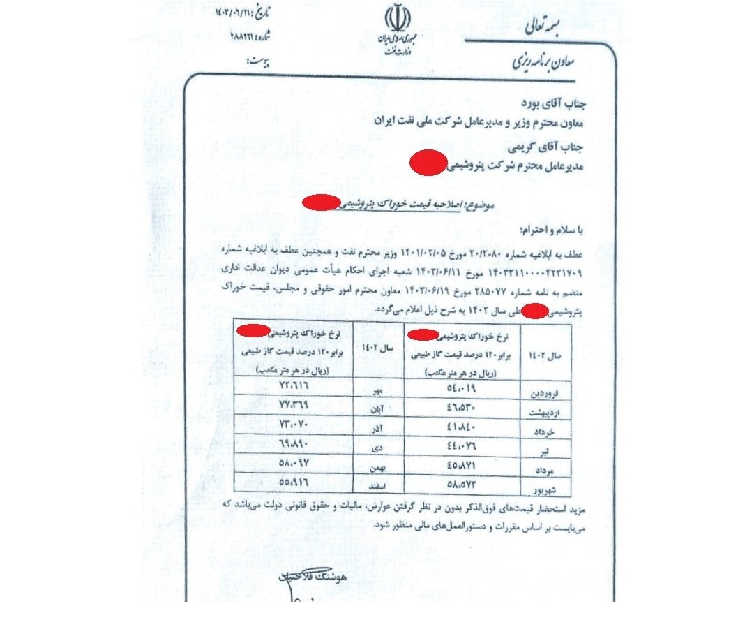 نرخ خوراک پتروشیمی‌ها تغییر می‌کند؟ 3