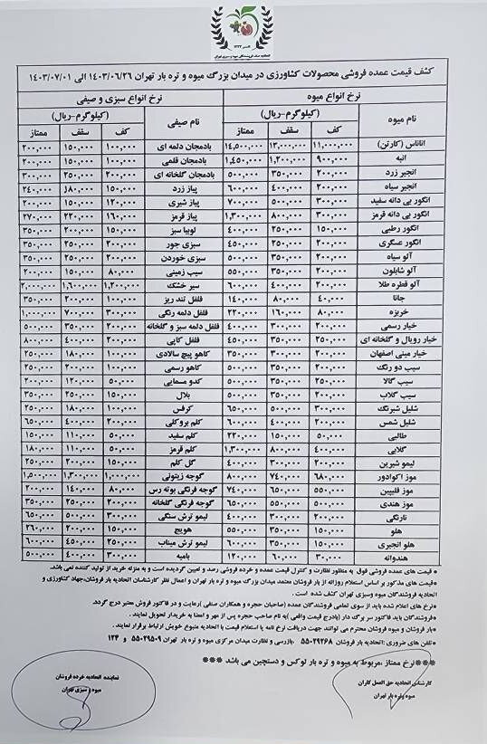 قیمت هر کیلو گرم خیار به کانال ۷۰ هزار تومان نزدیک شد