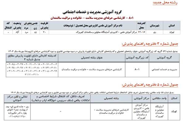 مهلت ثبت‌نام پذیرش دوره‌های کارشناسی علمی کاربردی تمدید شد 2