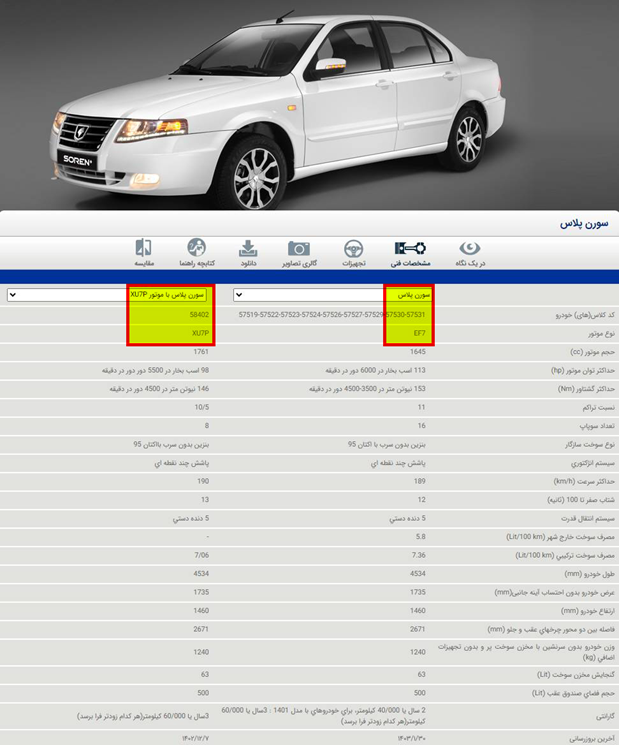 ورود شورای رقابت به تخلف 21 هزار میلیاردی ایرانخودرو 3