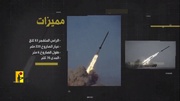 Hezbollah reveals specs of Fadi-1, Fadi-2 heavy rockets