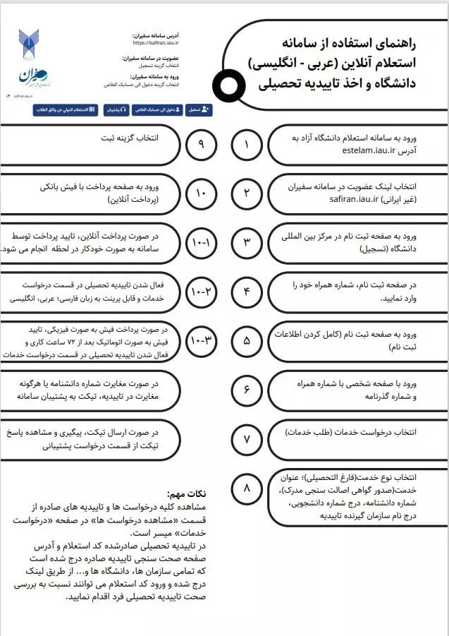 سامانه استعلام مدرک دانش آموختگان غیرایرانی دانشگاه آزاد ایجاد شد 2