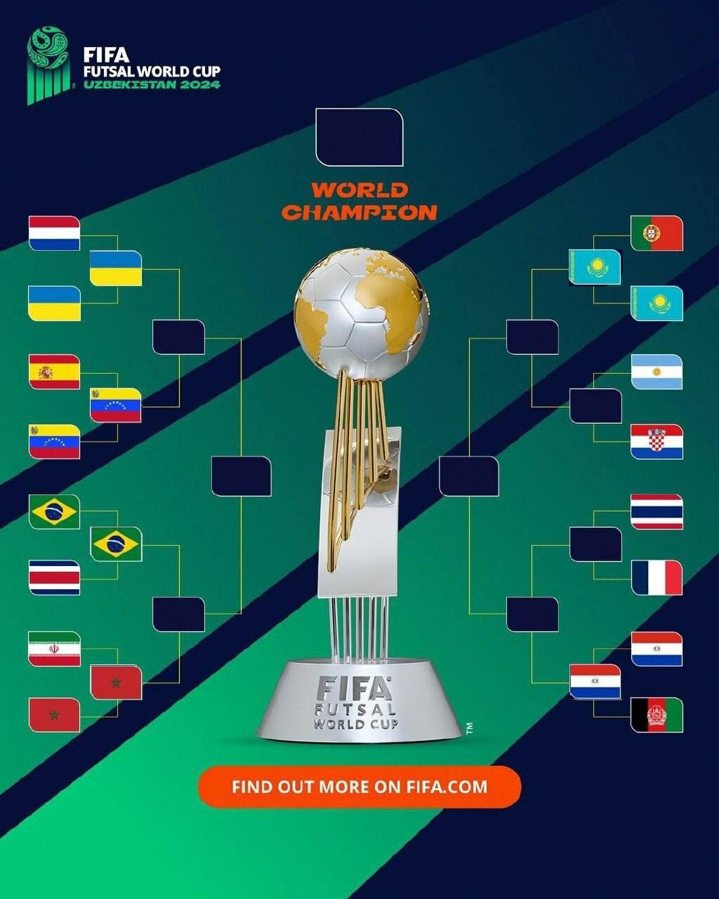 پرتغال هم از جام جهانی حذف شد / نتایج و برنامه مرحله یک هشتم نهایی 2