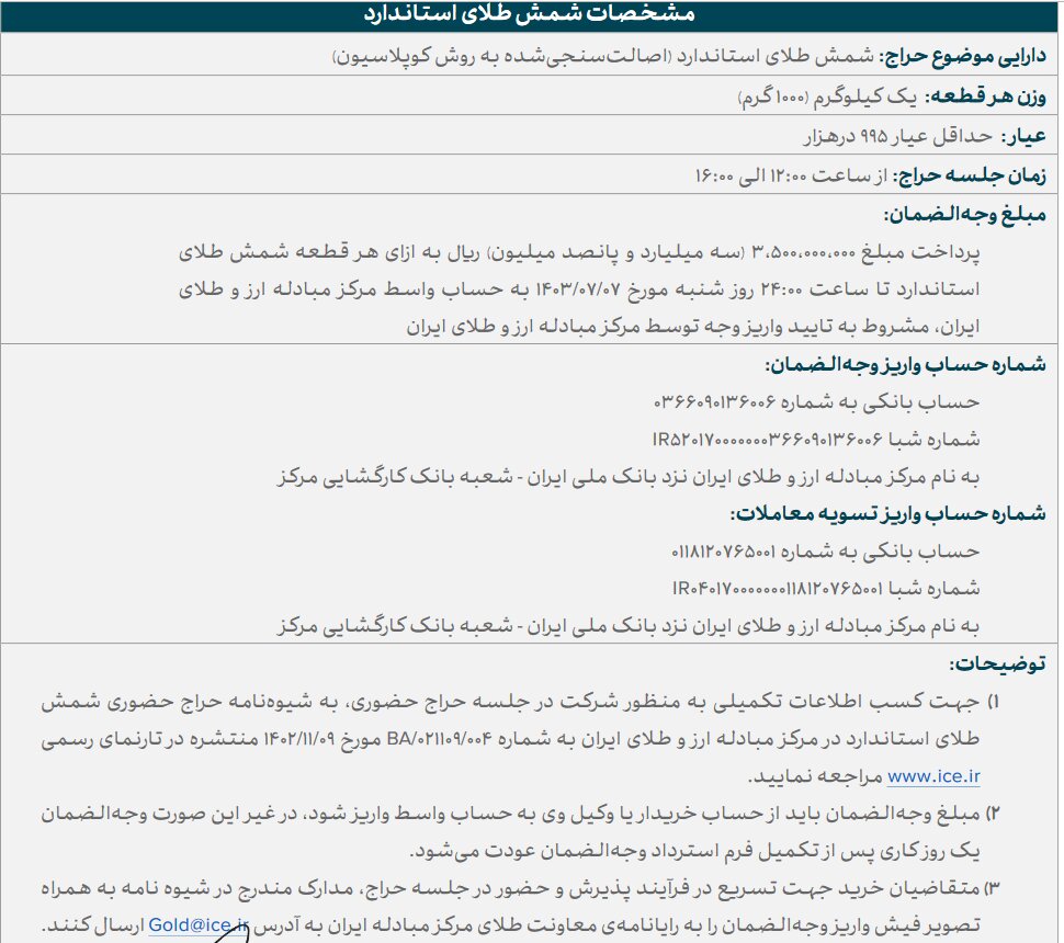 حراج شمش طلا امروز برگزار می‌شود 2